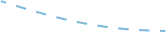 connecting line