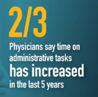 Medical Documentation